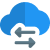 VPS Hosting